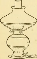 An illustration from Kindergarten, painting, plays and home entertainments; a book of amusement and instruction for boys and girls (1900)