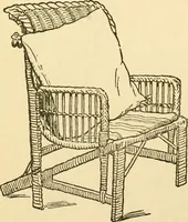 An illustration from Kindergarten, painting, plays and home entertainments; a book of amusement and instruction for boys and girls (1900)