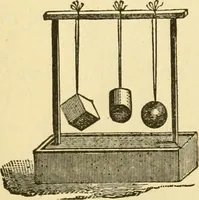 Picture 1 of 226 from Kindergarten, painting, plays and home entertainments; a book of amusement and instruction for boys and girls (1900), leaf 13
