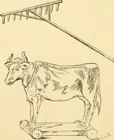 An illustration from Kindergarten, painting, plays and home entertainments; a book of amusement and instruction for boys and girls (1900)