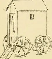 An illustration from Kindergarten, painting, plays and home entertainments; a book of amusement and instruction for boys and girls (1900)
