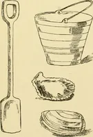 An illustration from Kindergarten, painting, plays and home entertainments; a book of amusement and instruction for boys and girls (1900)