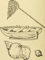An illustration from Kindergarten, painting, plays and home entertainments; a book of amusement and instruction for boys and girls (1900)