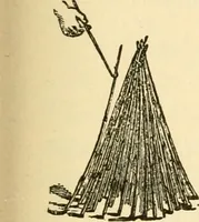 Picture 199 of 226 from Kindergarten, painting, plays and home entertainments; a book of amusement and instruction for boys and girls (1900), leaf 166