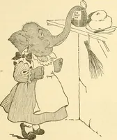 An illustration from Kindergarten, painting, plays and home entertainments; a book of amusement and instruction for boys and girls (1900)