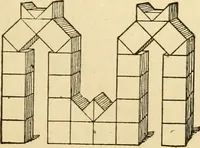 Picture 12 of 226 from Kindergarten, painting, plays and home entertainments; a book of amusement and instruction for boys and girls (1900), leaf 22