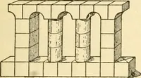 An illustration from Kindergarten, painting, plays and home entertainments; a book of amusement and instruction for boys and girls (1900)