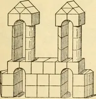 An illustration from Kindergarten, painting, plays and home entertainments; a book of amusement and instruction for boys and girls (1900)