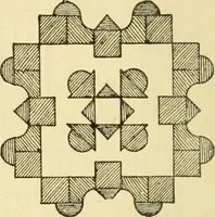 An illustration from Kindergarten, painting, plays and home entertainments; a book of amusement and instruction for boys and girls (1900)