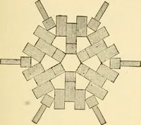 An illustration from Kindergarten, painting, plays and home entertainments; a book of amusement and instruction for boys and girls (1900)