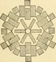 An illustration from Kindergarten, painting, plays and home entertainments; a book of amusement and instruction for boys and girls (1900)