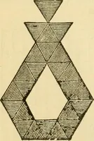 An illustration from Kindergarten, painting, plays and home entertainments; a book of amusement and instruction for boys and girls (1900)