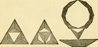 An illustration from Kindergarten, painting, plays and home entertainments; a book of amusement and instruction for boys and girls (1900)