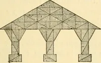 An illustration from Kindergarten, painting, plays and home entertainments; a book of amusement and instruction for boys and girls (1900)