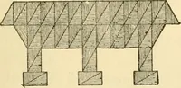 An illustration from Kindergarten, painting, plays and home entertainments; a book of amusement and instruction for boys and girls (1900)