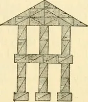 Picture 42 of 226 from Kindergarten, painting, plays and home entertainments; a book of amusement and instruction for boys and girls (1900), leaf 38