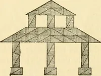 An illustration from Kindergarten, painting, plays and home entertainments; a book of amusement and instruction for boys and girls (1900)