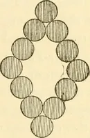An illustration from Kindergarten, painting, plays and home entertainments; a book of amusement and instruction for boys and girls (1900)