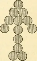 Picture 46 of 226 from Kindergarten, painting, plays and home entertainments; a book of amusement and instruction for boys and girls (1900), leaf 40