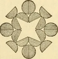 An illustration from Kindergarten, painting, plays and home entertainments; a book of amusement and instruction for boys and girls (1900)