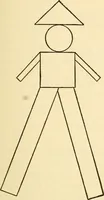 An illustration from Kindergarten, painting, plays and home entertainments; a book of amusement and instruction for boys and girls (1900)