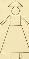 Picture 51 of 226 from Kindergarten, painting, plays and home entertainments; a book of amusement and instruction for boys and girls (1900), leaf 42