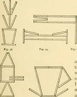 Picture 53 of 226 from Kindergarten, painting, plays and home entertainments; a book of amusement and instruction for boys and girls (1900), leaf 44