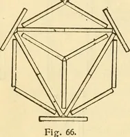 An illustration from Kindergarten, painting, plays and home entertainments; a book of amusement and instruction for boys and girls (1900)