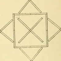 An illustration from Kindergarten, painting, plays and home entertainments; a book of amusement and instruction for boys and girls (1900)
