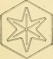 An illustration from Kindergarten, painting, plays and home entertainments; a book of amusement and instruction for boys and girls (1900)