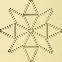 An illustration from Kindergarten, painting, plays and home entertainments; a book of amusement and instruction for boys and girls (1900)