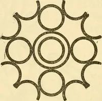 An illustration from Kindergarten, painting, plays and home entertainments; a book of amusement and instruction for boys and girls (1900)