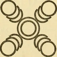 An illustration from Kindergarten, painting, plays and home entertainments; a book of amusement and instruction for boys and girls (1900)