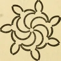An illustration from Kindergarten, painting, plays and home entertainments; a book of amusement and instruction for boys and girls (1900)