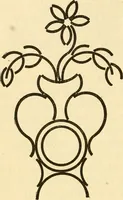 An illustration from Kindergarten, painting, plays and home entertainments; a book of amusement and instruction for boys and girls (1900)