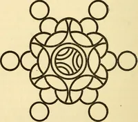 An illustration from Kindergarten, painting, plays and home entertainments; a book of amusement and instruction for boys and girls (1900)