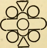 An illustration from Kindergarten, painting, plays and home entertainments; a book of amusement and instruction for boys and girls (1900)