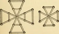 An illustration from Kindergarten, painting, plays and home entertainments; a book of amusement and instruction for boys and girls (1900)