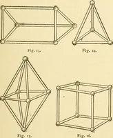 An illustration from Kindergarten, painting, plays and home entertainments; a book of amusement and instruction for boys and girls (1900)