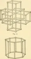 Picture 75 of 226 from Kindergarten, painting, plays and home entertainments; a book of amusement and instruction for boys and girls (1900), leaf 52