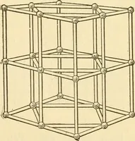 Picture 76 of 226 from Kindergarten, painting, plays and home entertainments; a book of amusement and instruction for boys and girls (1900), leaf 52