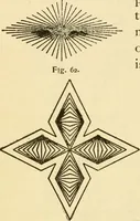 An illustration from Kindergarten, painting, plays and home entertainments; a book of amusement and instruction for boys and girls (1900)