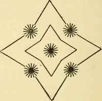 An illustration from Kindergarten, painting, plays and home entertainments; a book of amusement and instruction for boys and girls (1900)