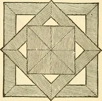An illustration from Kindergarten, painting, plays and home entertainments; a book of amusement and instruction for boys and girls (1900)