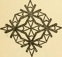 An illustration from Kindergarten, painting, plays and home entertainments; a book of amusement and instruction for boys and girls (1900)