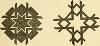 An illustration from Kindergarten, painting, plays and home entertainments; a book of amusement and instruction for boys and girls (1900)