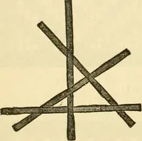 An illustration from Kindergarten, painting, plays and home entertainments; a book of amusement and instruction for boys and girls (1900)