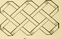An illustration from Kindergarten, painting, plays and home entertainments; a book of amusement and instruction for boys and girls (1900)