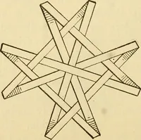 An illustration from Kindergarten, painting, plays and home entertainments; a book of amusement and instruction for boys and girls (1900)
