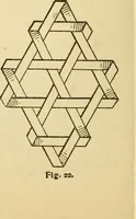 An illustration from Kindergarten, painting, plays and home entertainments; a book of amusement and instruction for boys and girls (1900)